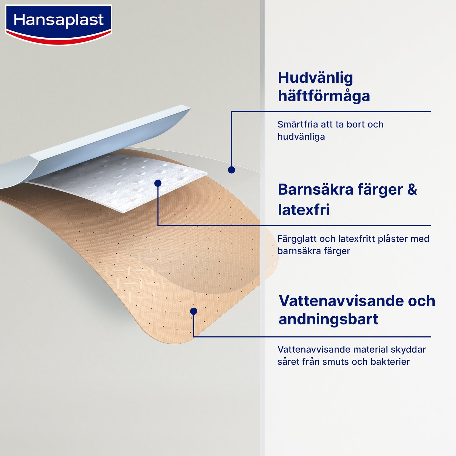 Hansaplast Frozen Plåster 20 st