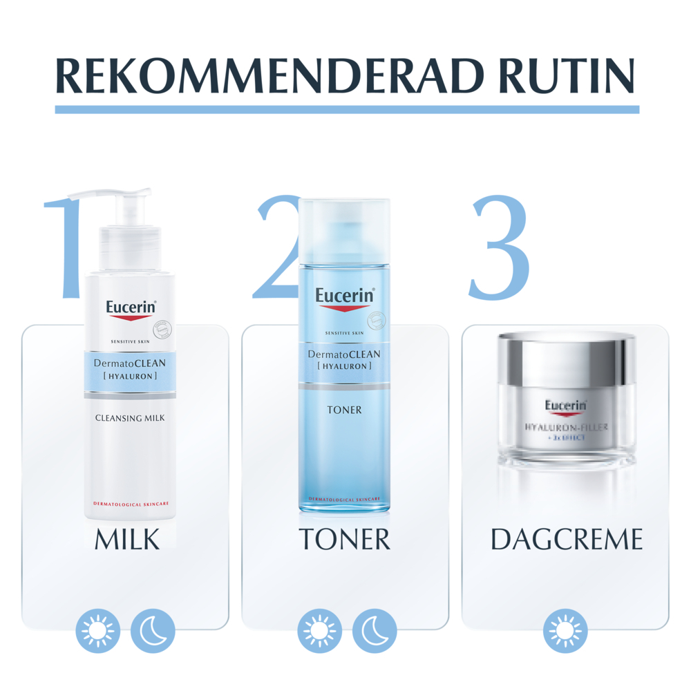 Eucerin DermatoCLEAN Cleansing Milk 200 ml