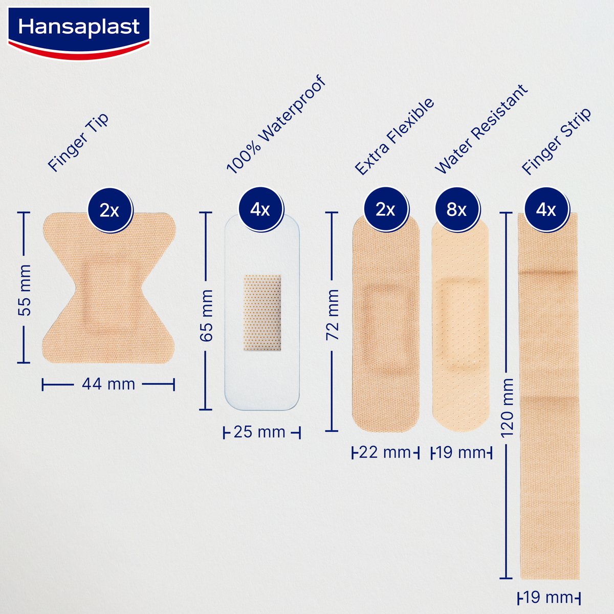 Hansaplast Hand Mixpack 20 plåster