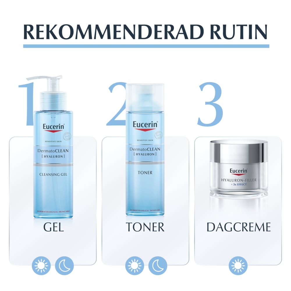 Eucerin DermatoCLEAN Cleansing Gel 200 ml