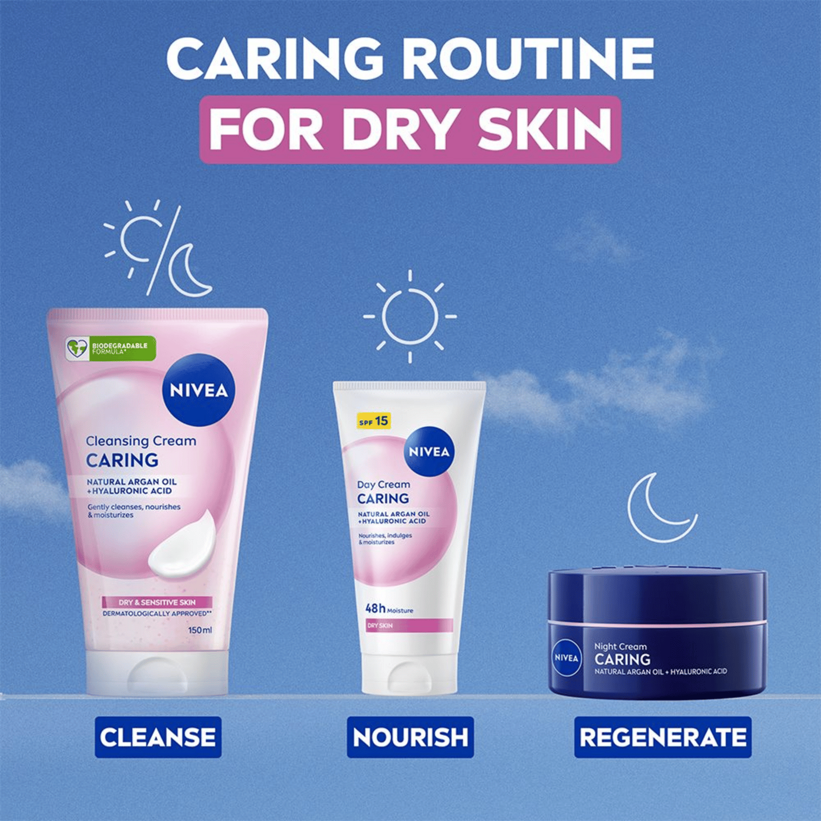 NIVEA Ansiktsrengöring Cleansing Cream Gentle 150 ml