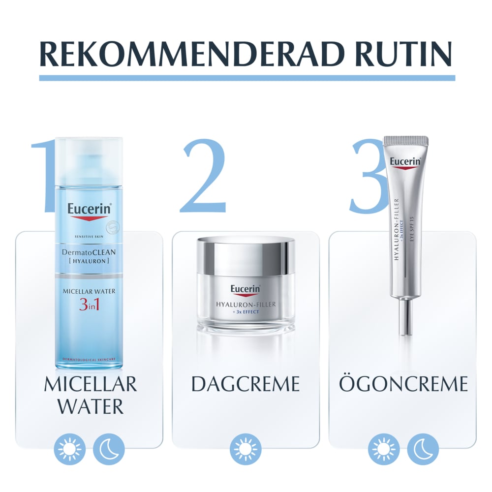 Eucerin DermatoCLEAN 3-i-1 Micellar Water 200 ml