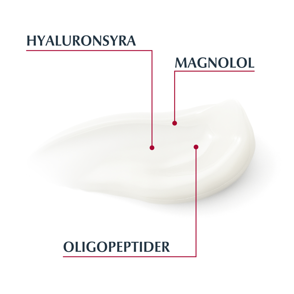Eucerin Hyaluron-Filler + Volume-Lift Eye Cream SPF15 15 ml