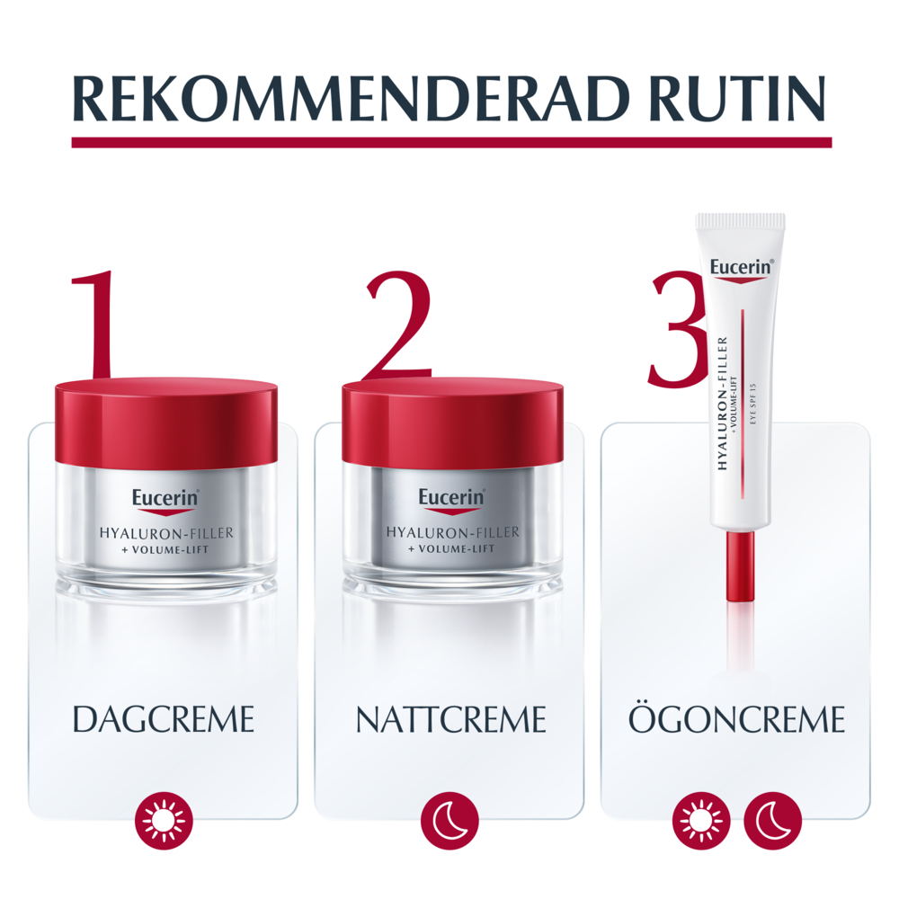 Eucerin Hyaluron-Filler + Volume-Lift Eye Cream SPF15 15 ml