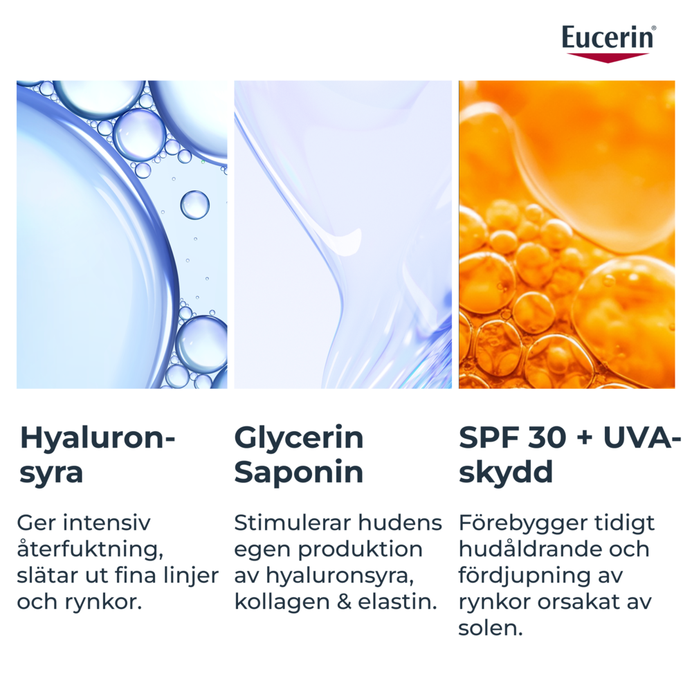 Eucerin Hyaluron-Filler + 3x Effect Day Care Dry Skin SPF30 50 ml