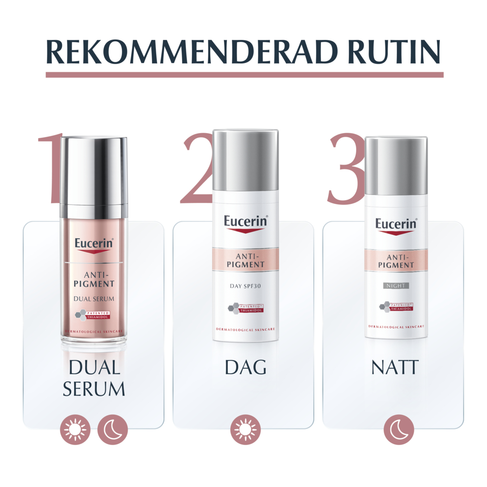 Eucerin Anti-Pigment Dual Serum 30 ml