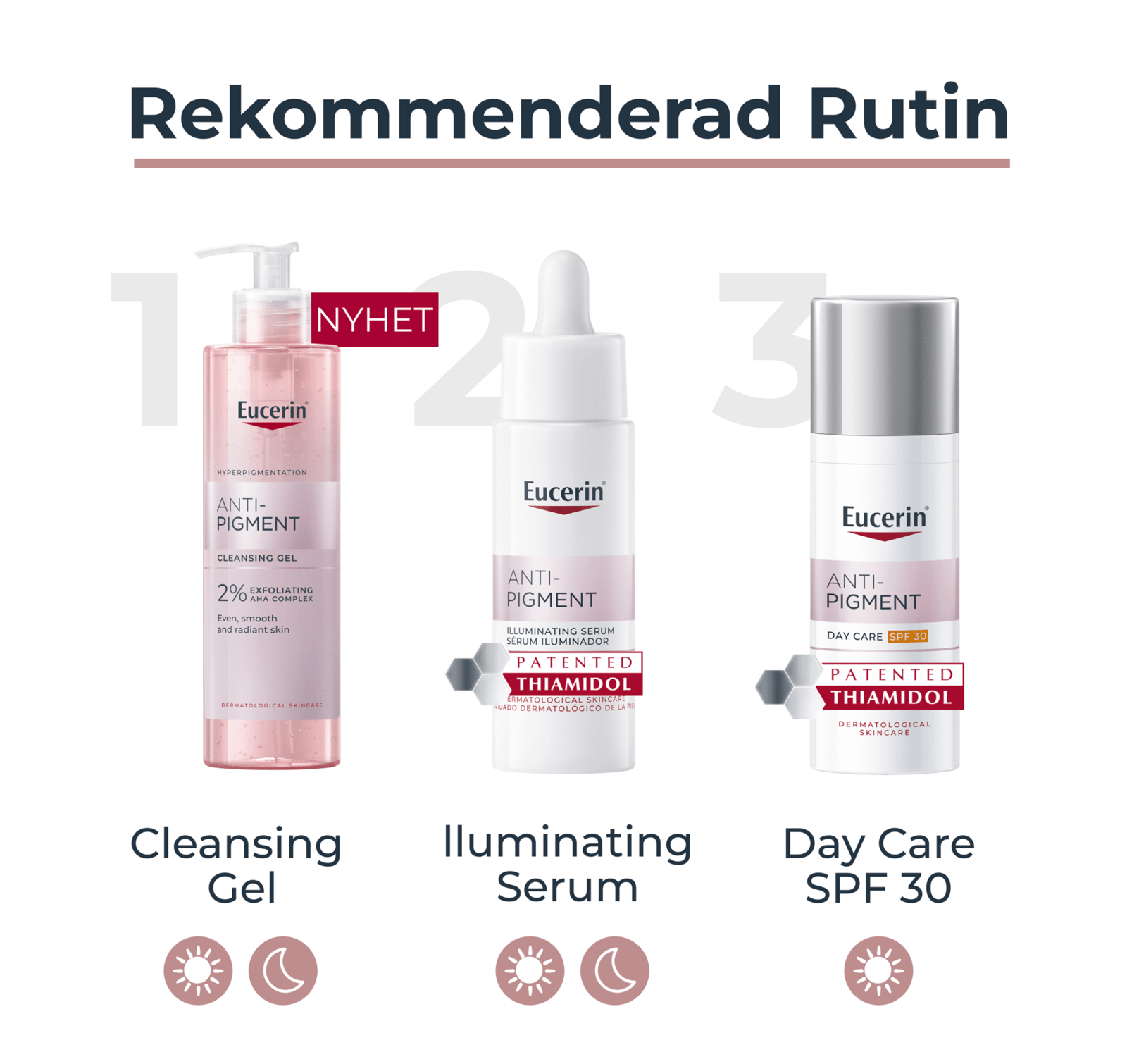 Eucerin Anti-Pigment Illuminating Serum 30 ml