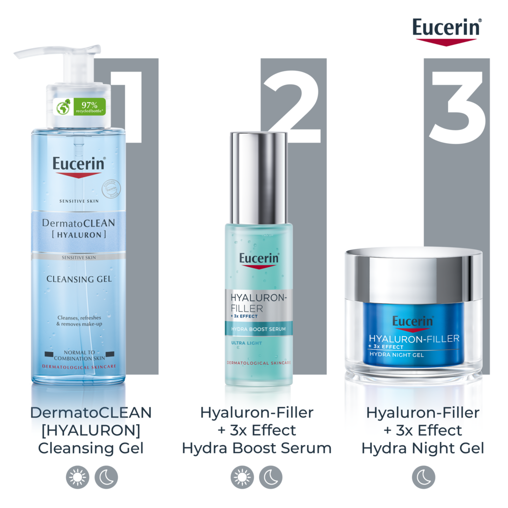 Eucerin Hyaluron-Filler + 3x Effect Hydra Night Gel 50 ml