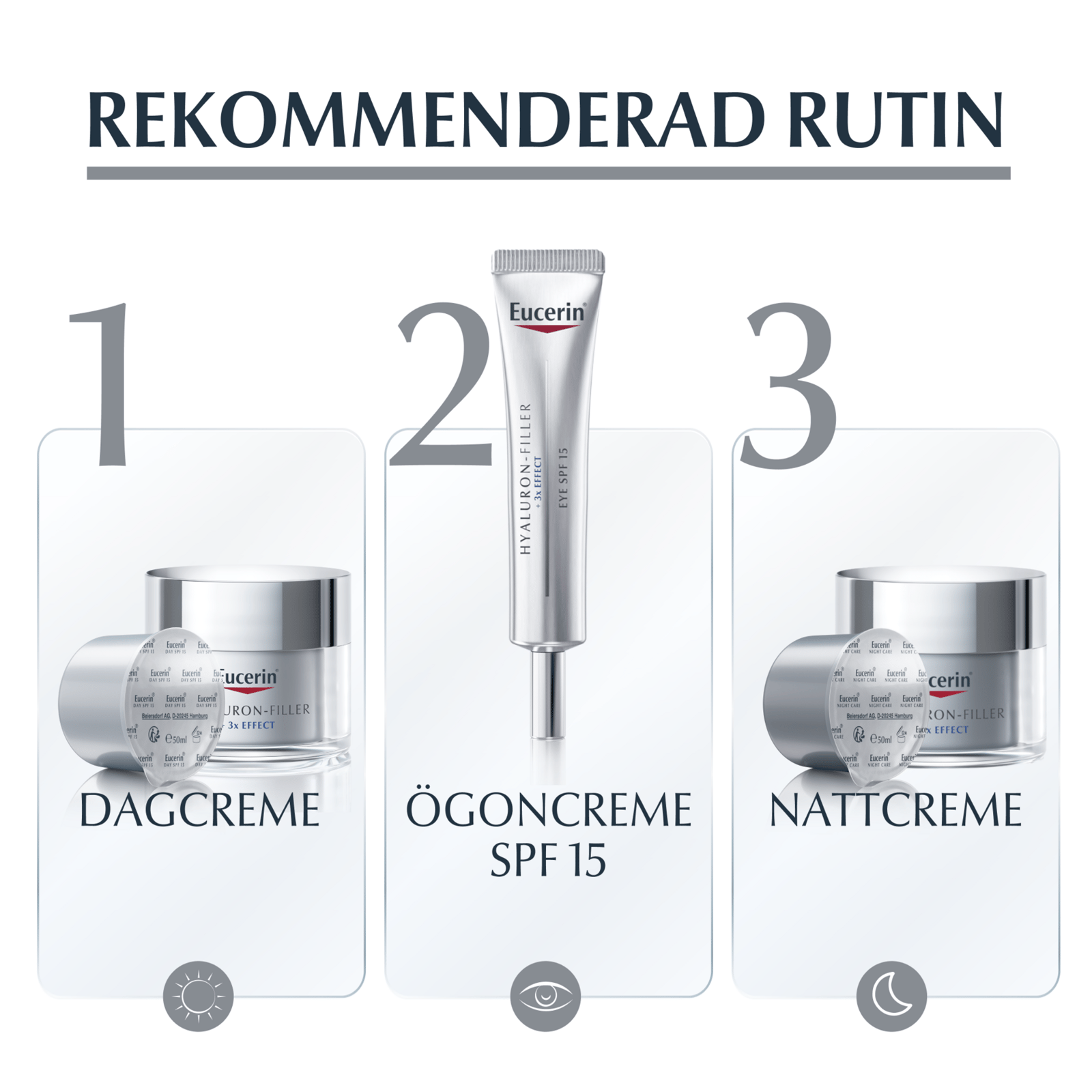 Eucerin Hyaluron-Filler +3x Effect SPF15 Dry Skin Refill 50 ml