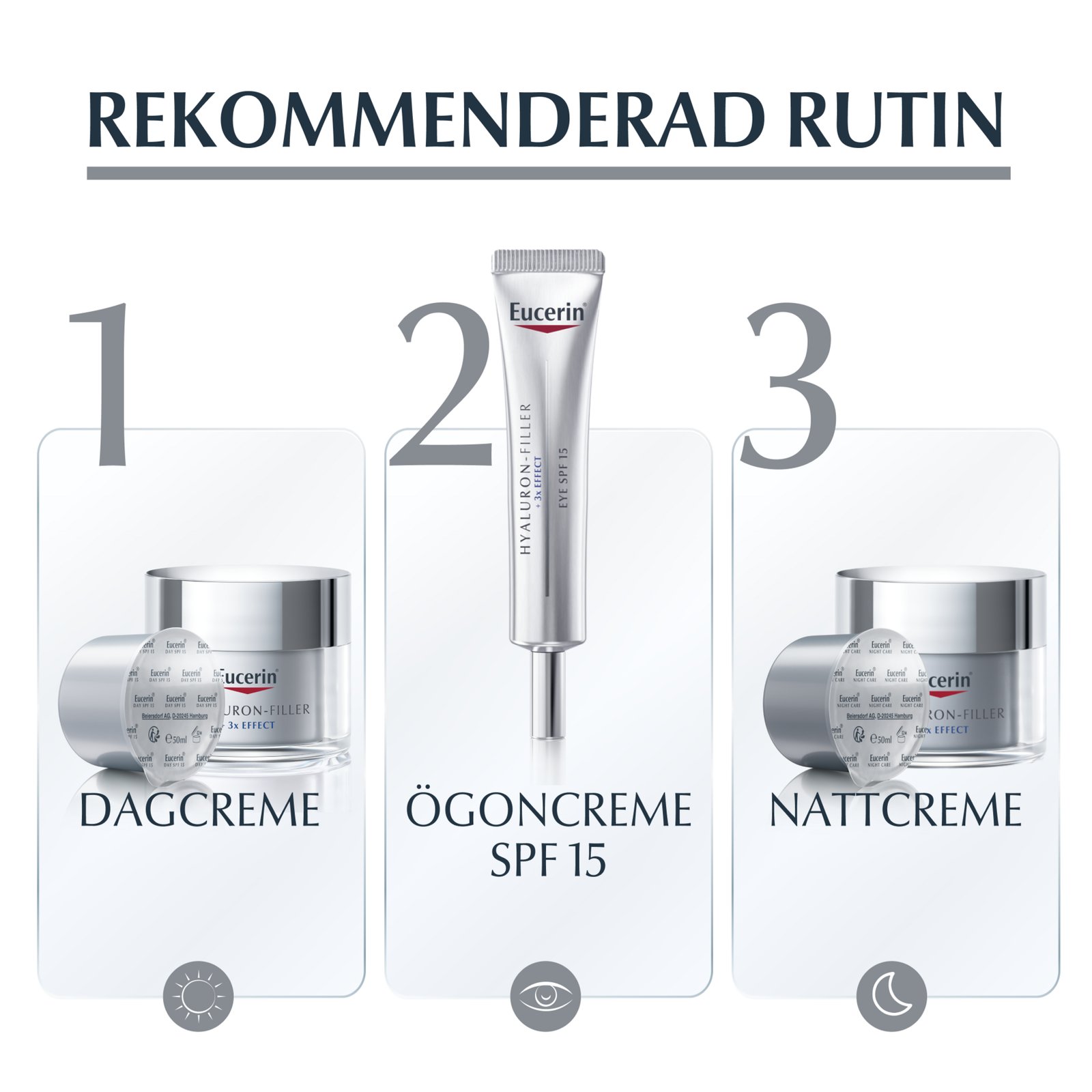 Eucerin Hyaluron-Filler +3x Effect SPF15 Dry Skin Refill 50 ml