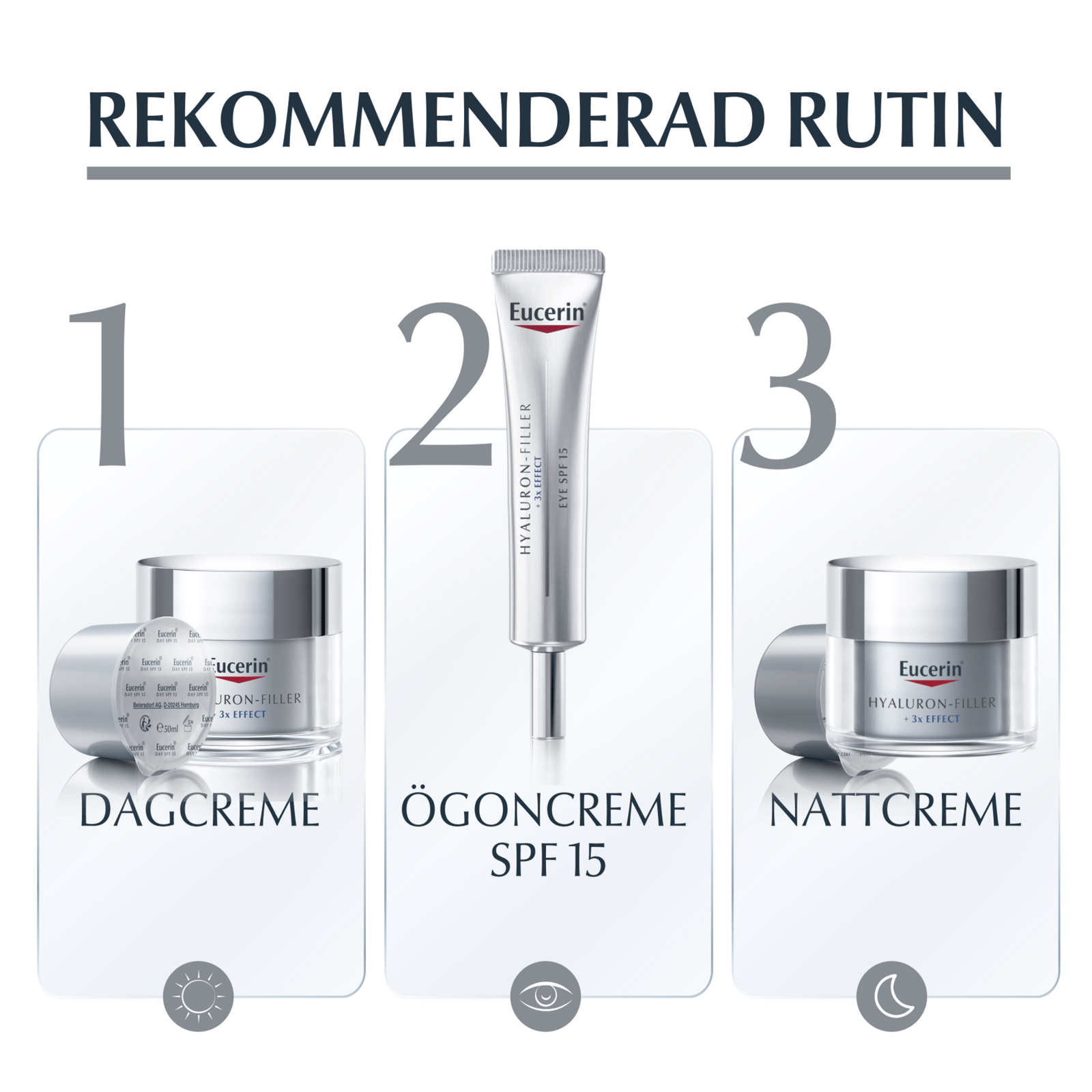 Eucerin Hyaluron-Filler + 3x Effect Firming Night Care Refill 50 ml