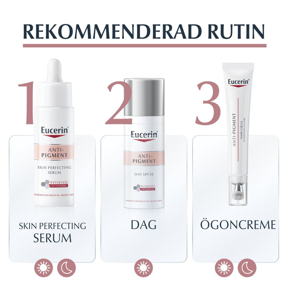 Eucerin Anti-Pigment Dark Circle Illuminating Eye Care 15ml