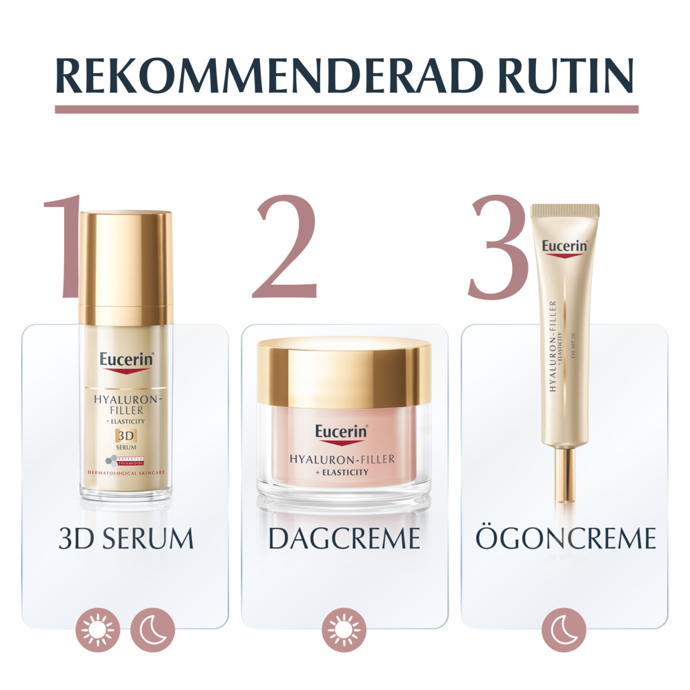 Eucerin Hyaluron-Filler + Elasticity Day Rose SPF 30 50 ml