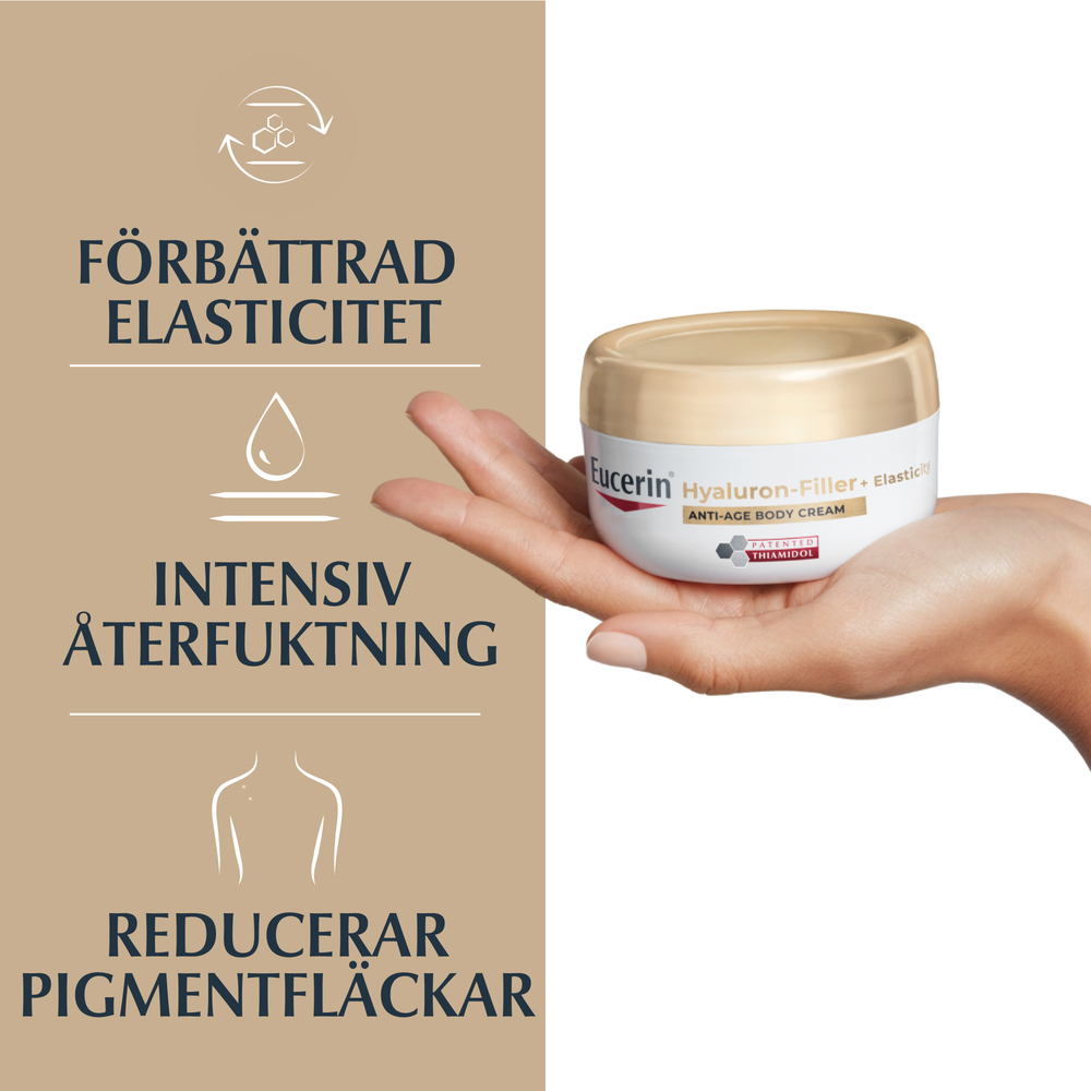 Eucerin Hyaluron-Filler + Elasticity Anti-age Body Cream 200 ml