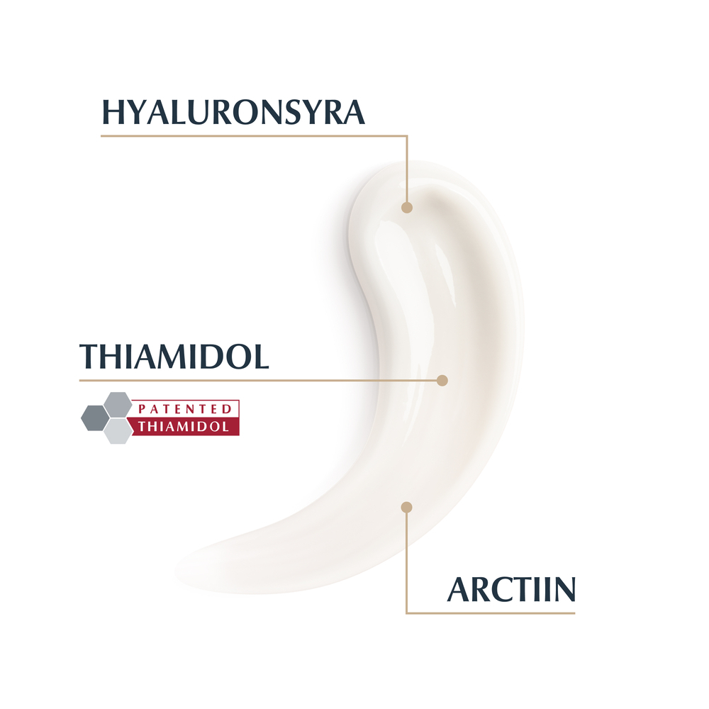 Eucerin Hyaluron-Filler + Elasticity Anti-age Body Cream 200 ml