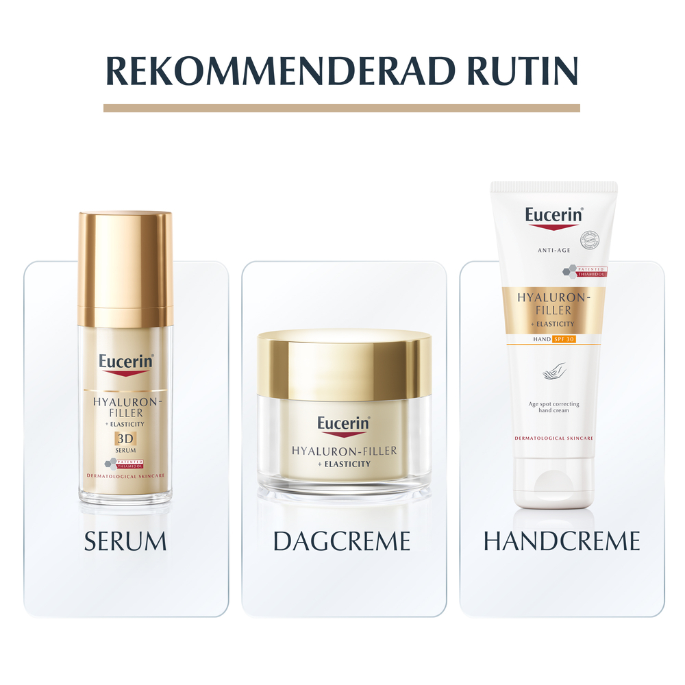 Eucerin Hyaluron-Filler + Elasticity Anti-age Body Cream 200 ml