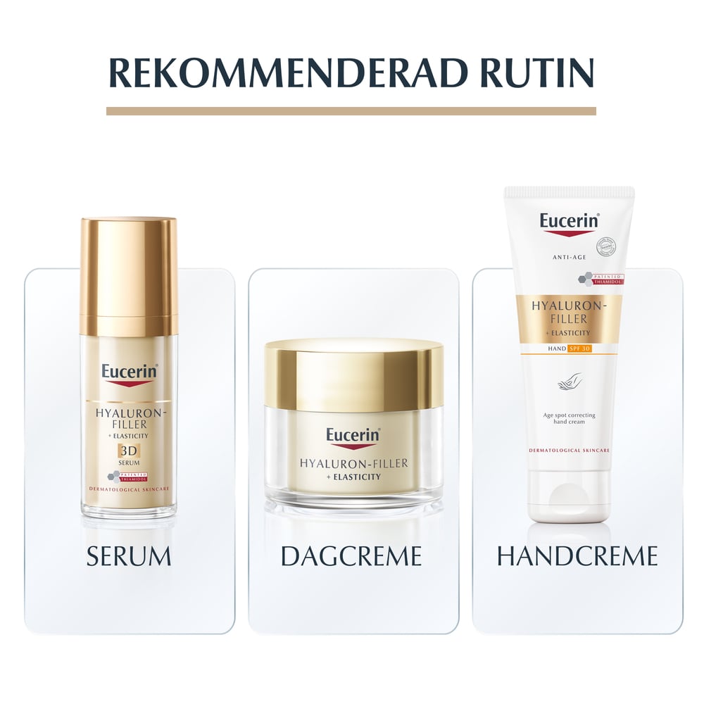 Eucerin Hyaluron-Filler + Elasticity Anti-age Body Cream 200 ml