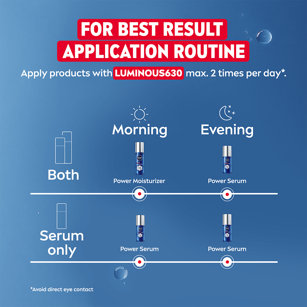 NIVEA MEN Anti-Age Power 2in1 Serum 30 ml