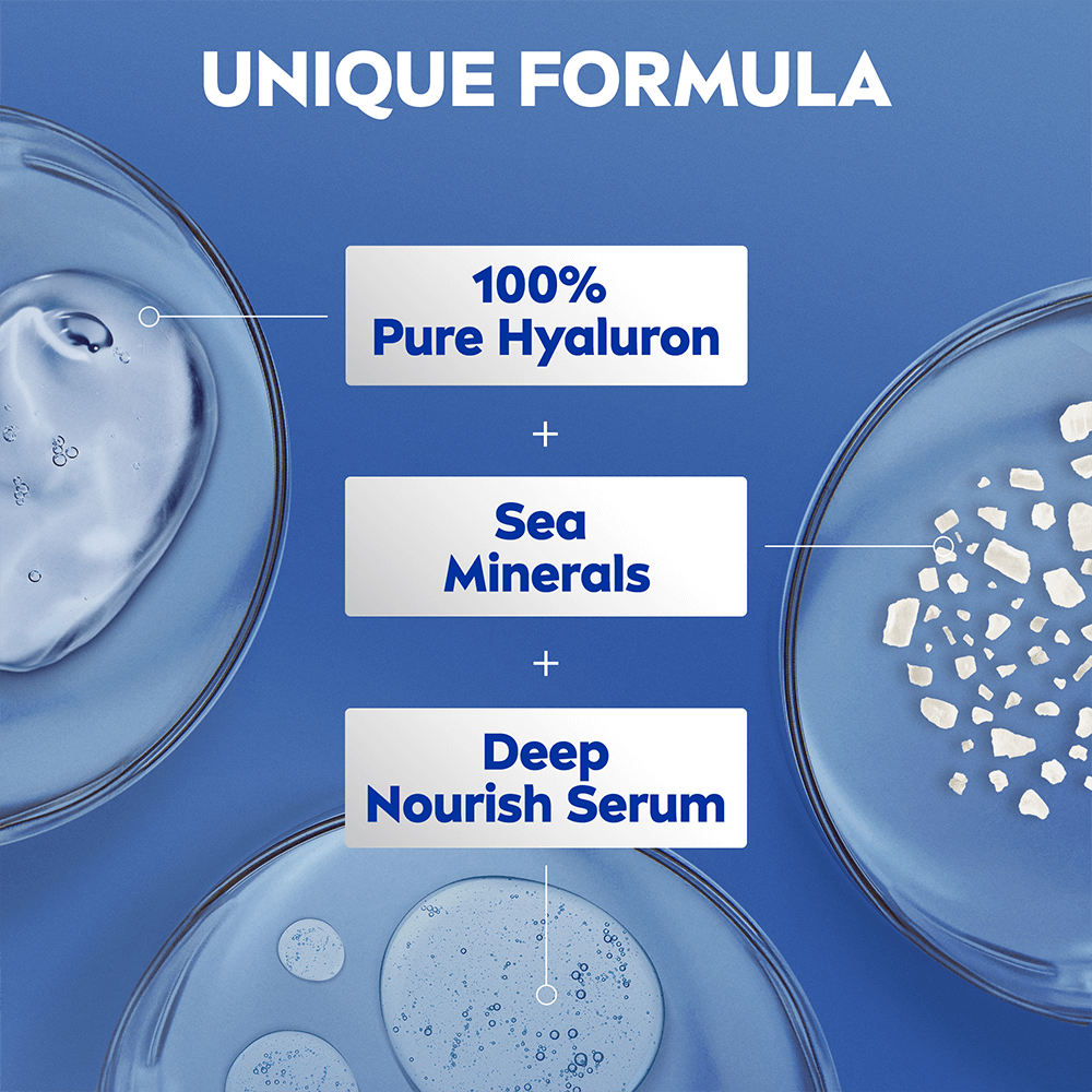 NIVEA Express Hydration Body Lotion 250ml