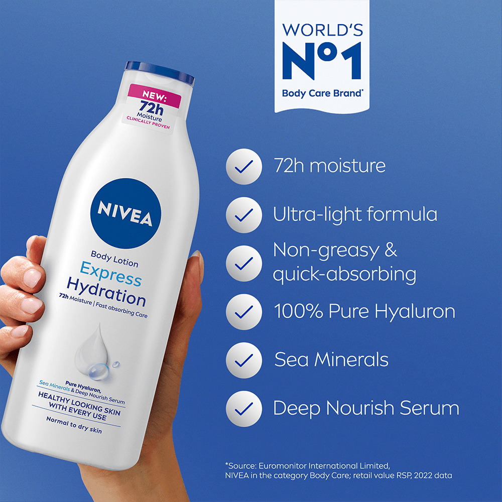 NIVEA Body Lotion Express Hydration 400 ml