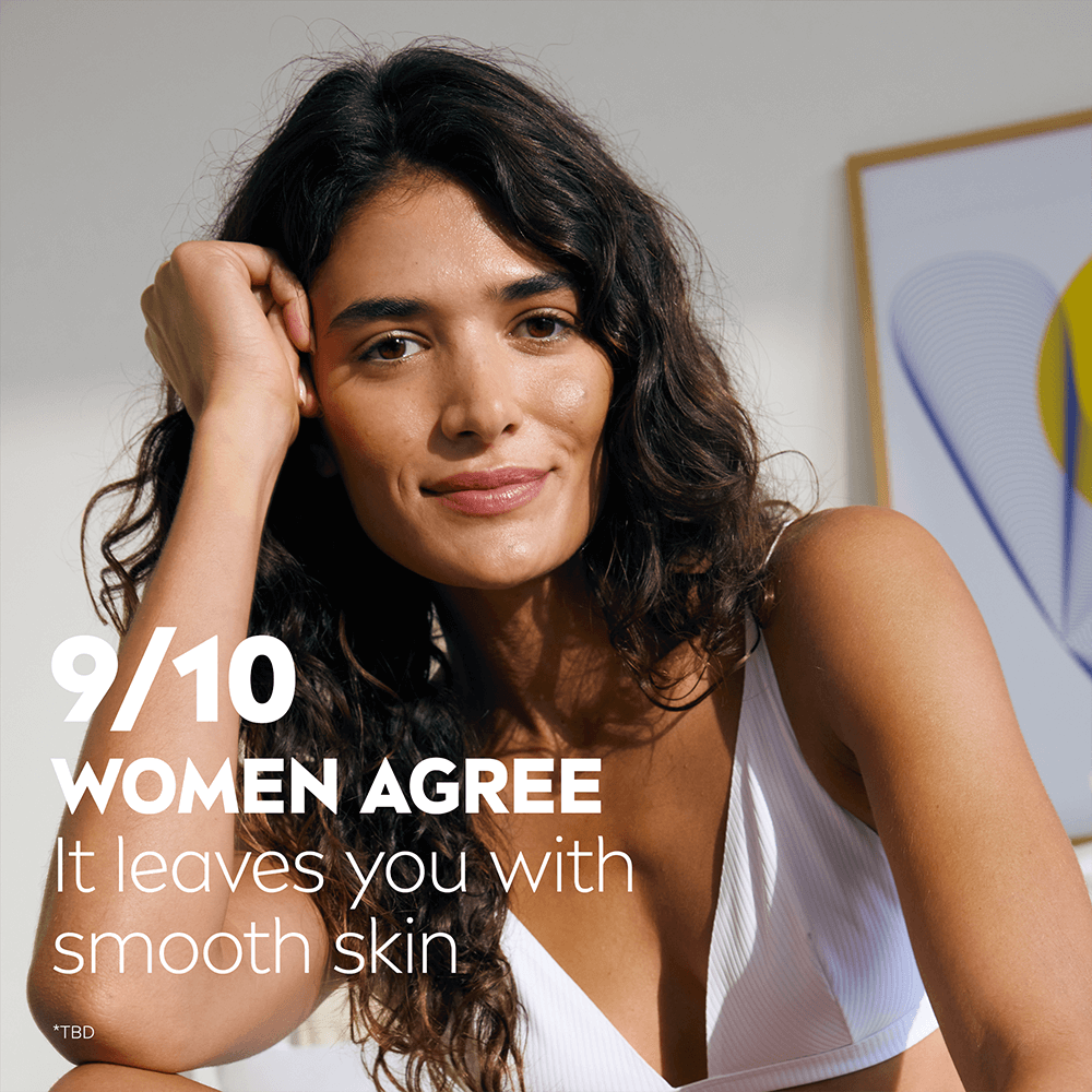 NIVEA Body Lotion Express Hydration 400 ml