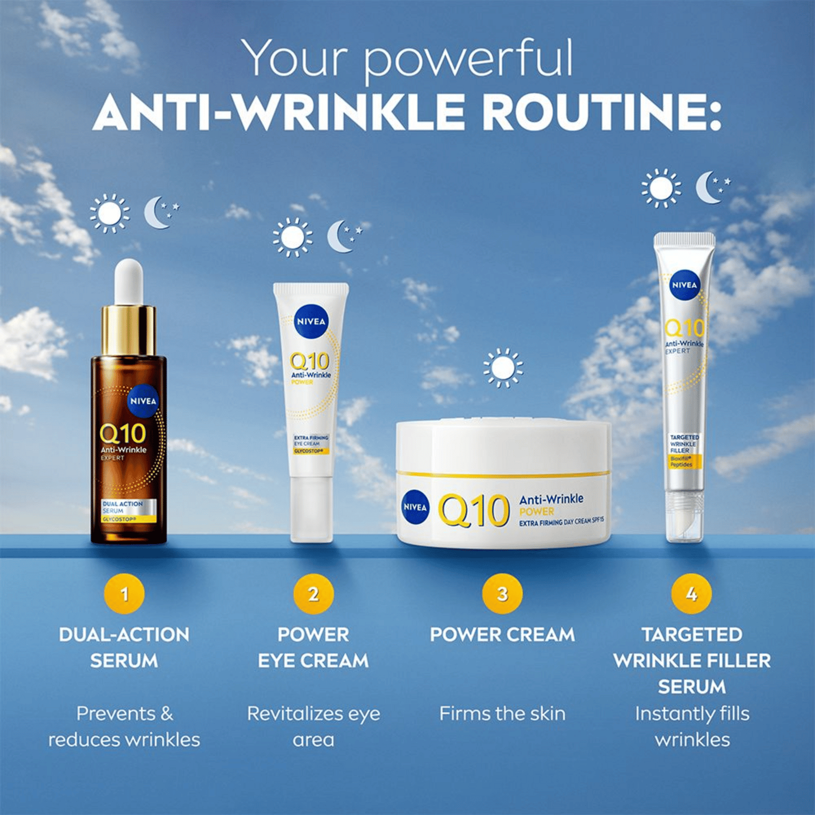 NIVEA Ögonkräm Q10 Anti-Wrinkle Power Extra Firming Eye Cream 15 ml