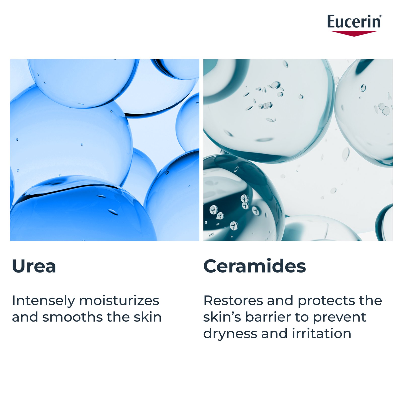 Eucerin Dagkräm Urea Repair Day Face Cream 5% Urea 50 ml