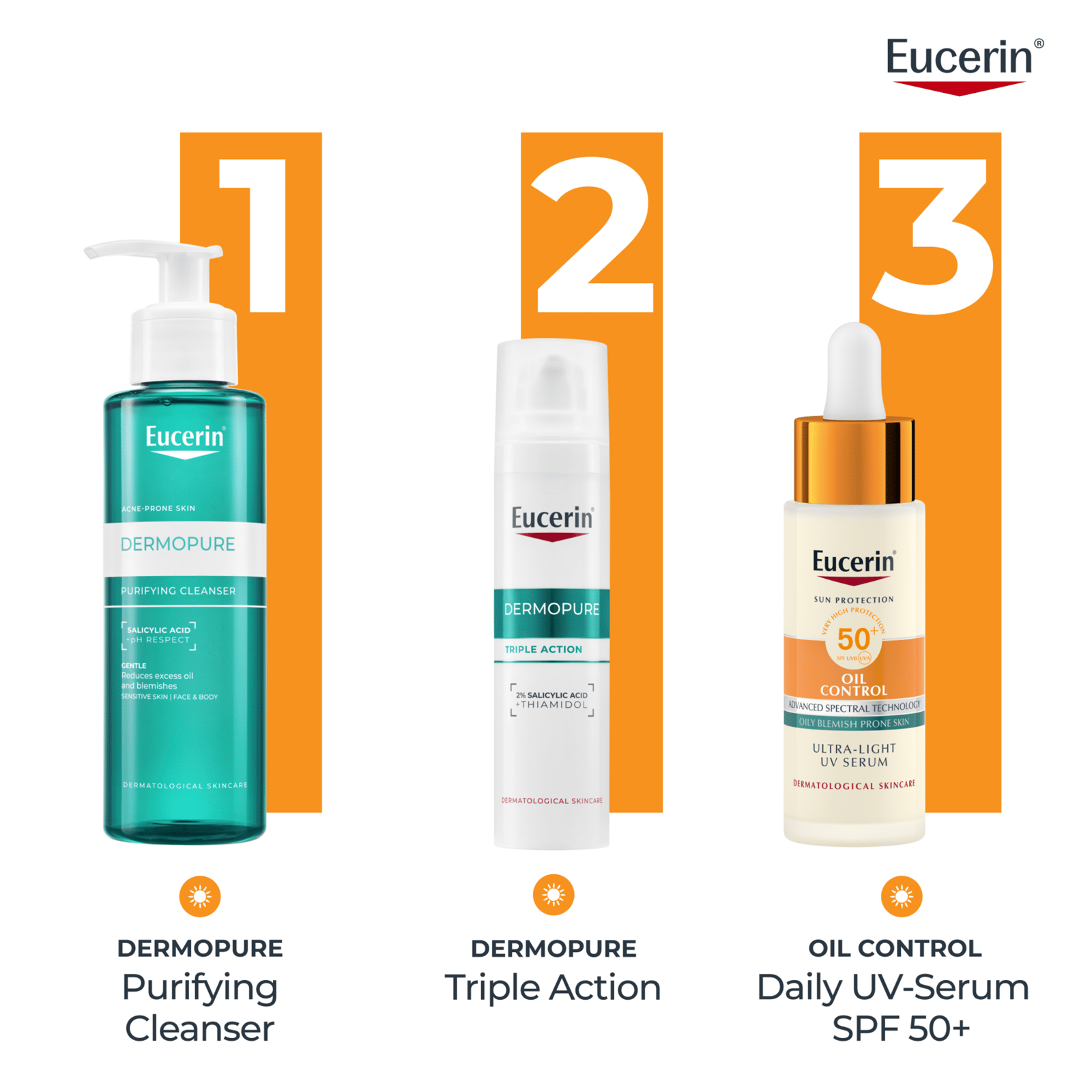 Eucerin Sun Oil Control​ Daily UV Serum​ SPF 50+ 30 ml