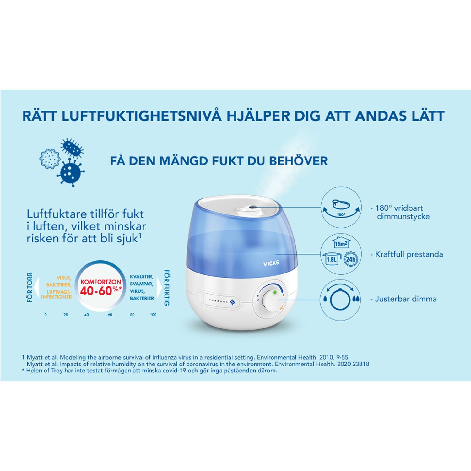 Vicks Luftfuktare Mini Cool Mist Ultrasonic VUL525