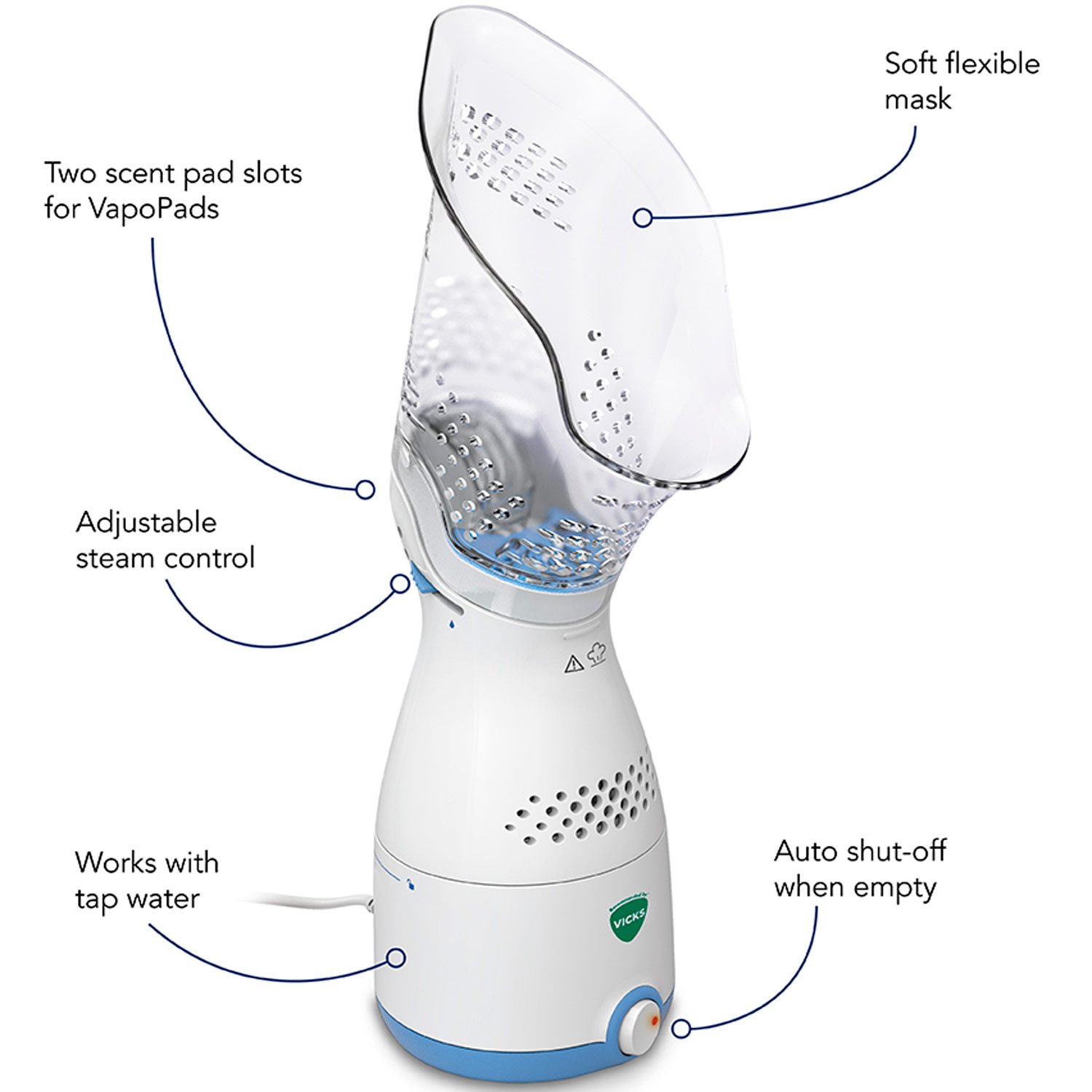 Vicks Sinus Inhalator VH200