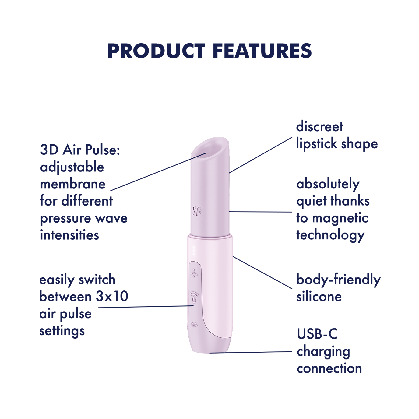 Satisfyer Secret Kiss Minivibrator