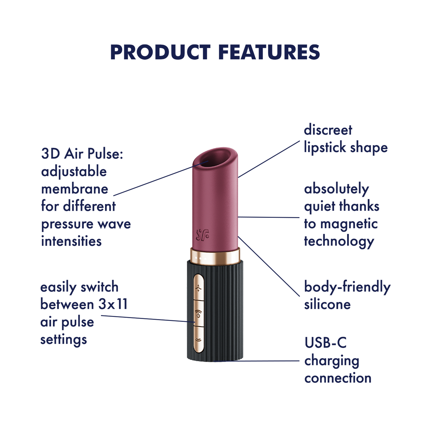 Satisfyer Pro 2 Kiss Minivibrator