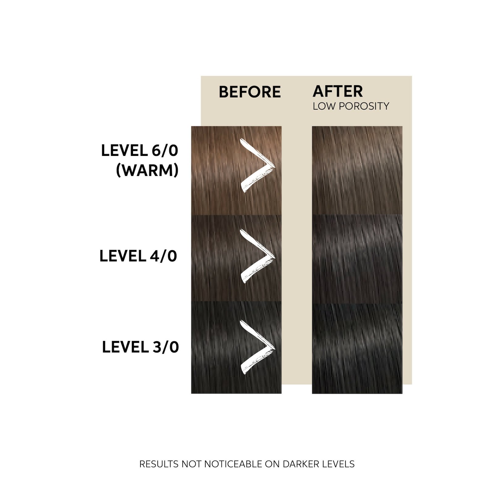 Wella Professionals Color Fresh Mask Cool Espresso 150 ml