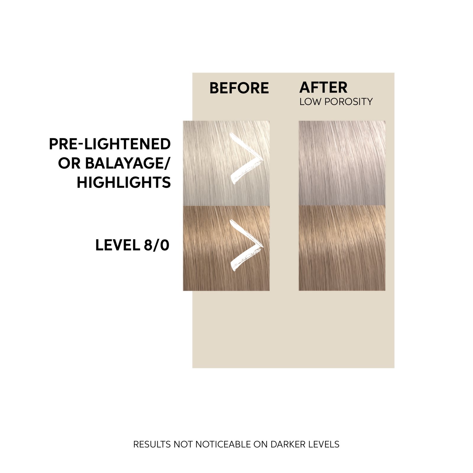 Wella Professionals Color Fresh Mask Lilac Frost 150 ml