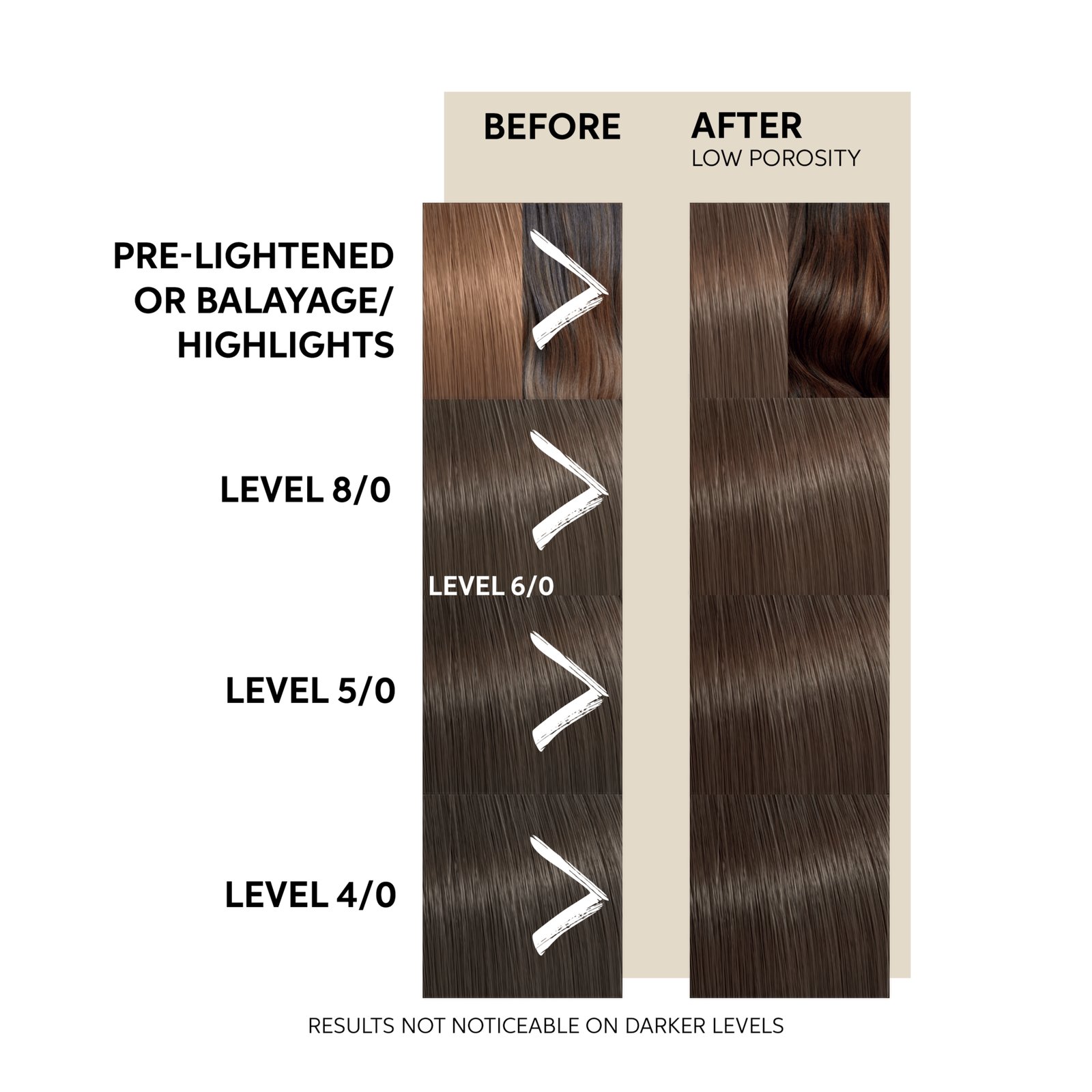 Wella Professionals Color Fresh Mask Chocolate Touch 150 ml