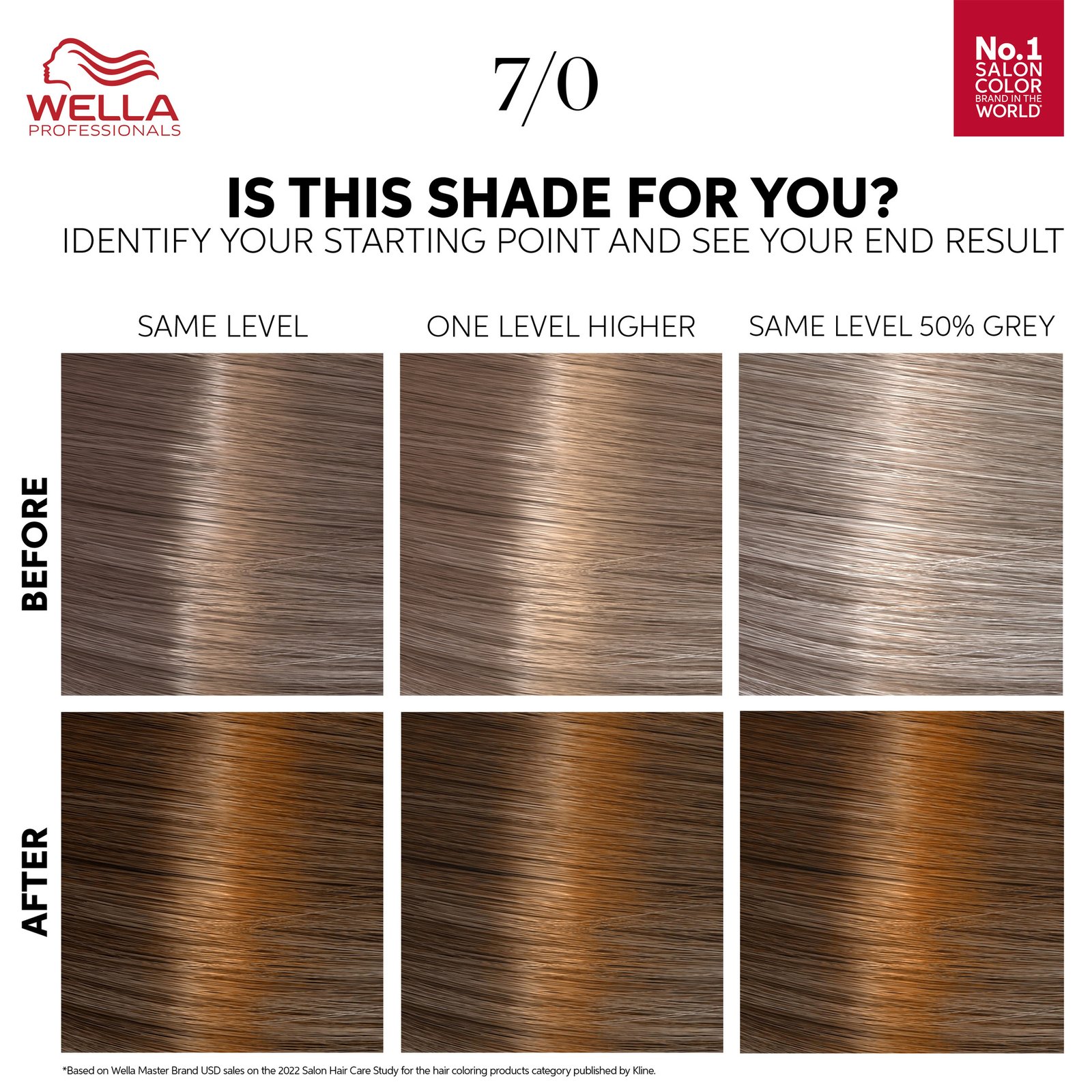 Wella Professionals Color Touch Pure Naturals Medium Blonde 7/0 130 ml