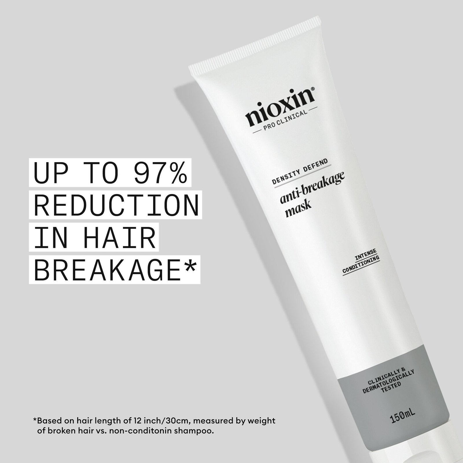 Nioxin Anti-Breakage Strengthening Mask 150 ml