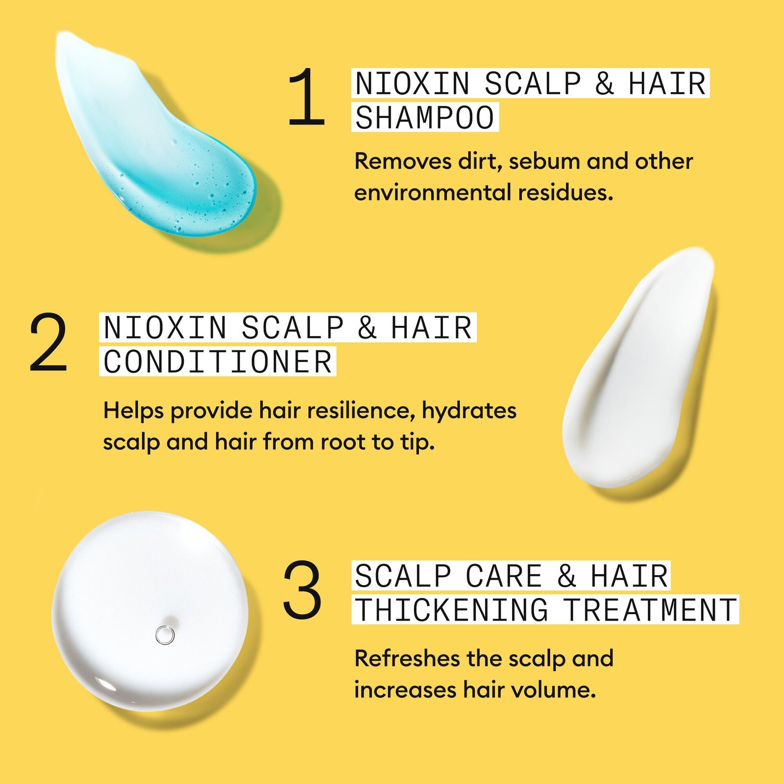 Nioxin System 1 Trial Kit 350 ml