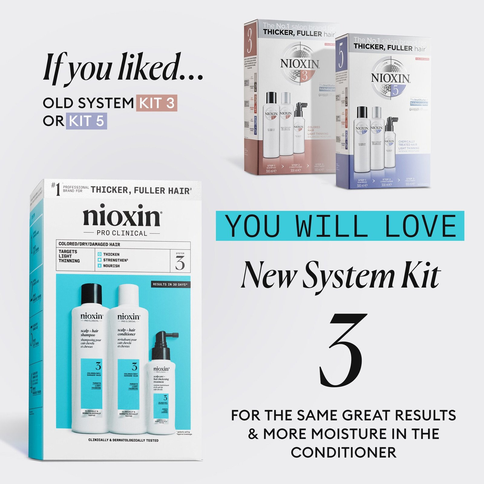 Nioxin System 3 Trial Kit