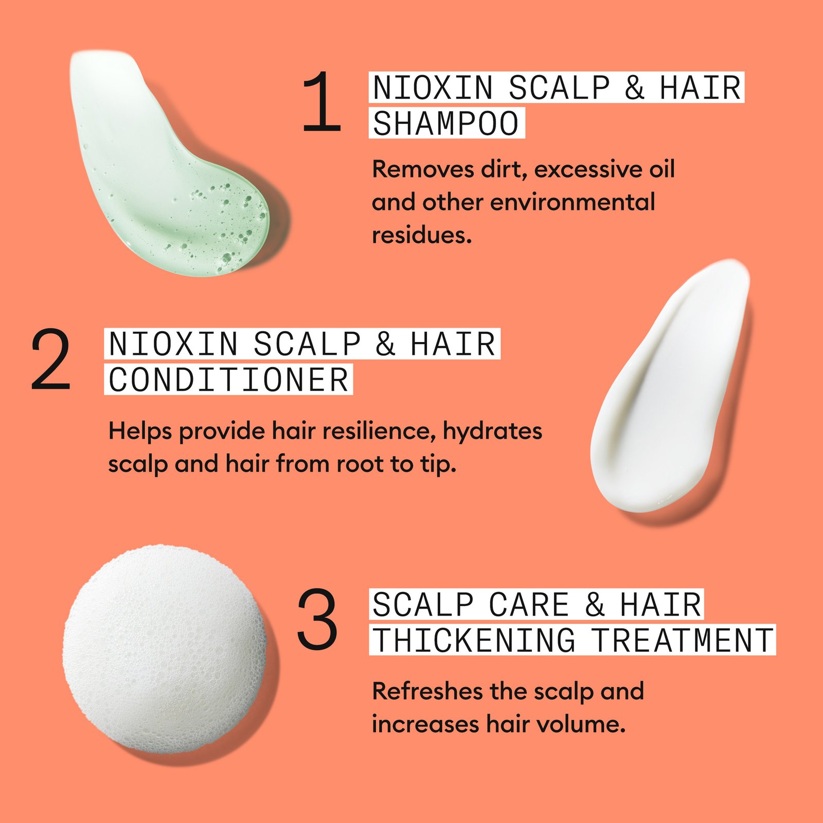 Nioxin System 4 Loyalty Kit