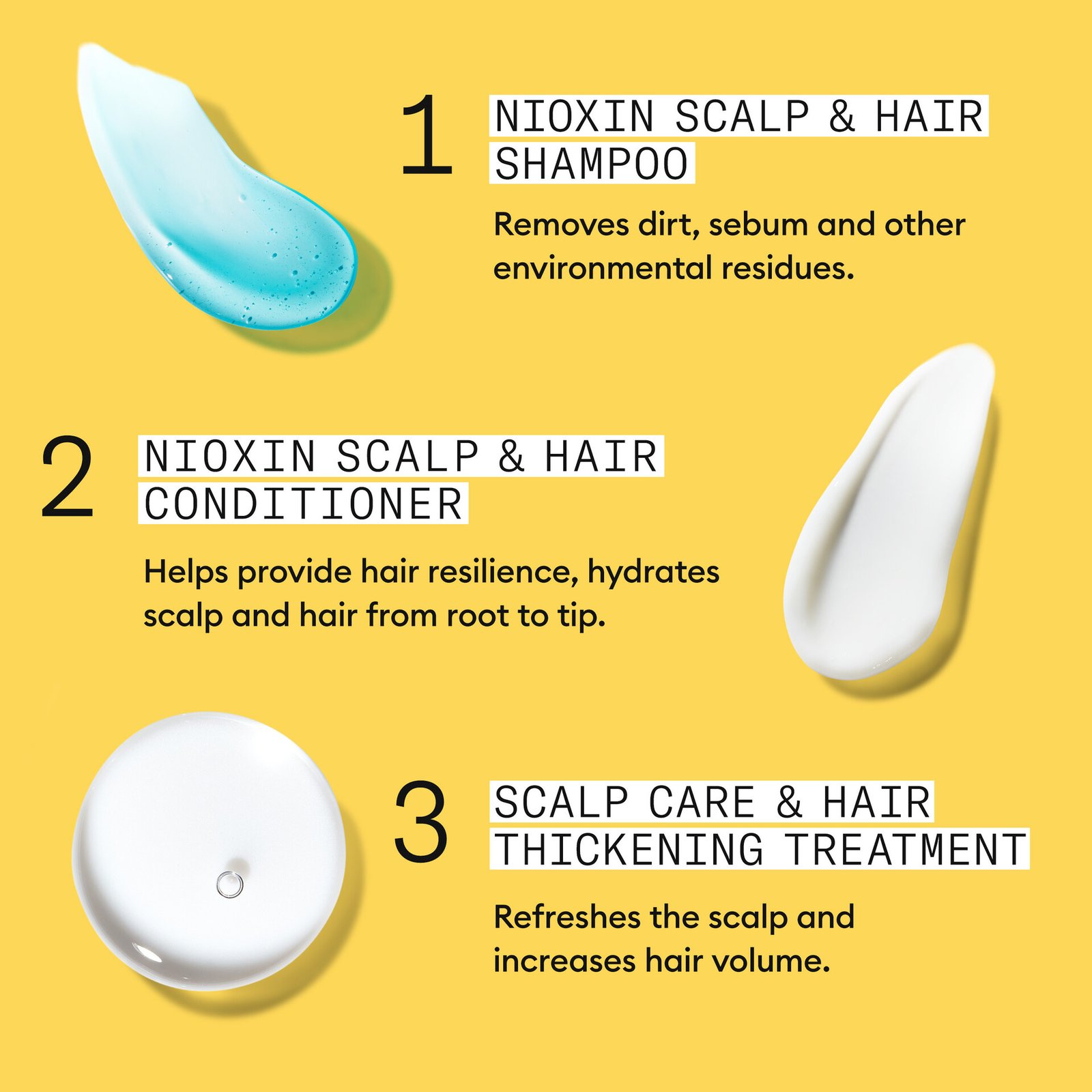 Nioxin System 1 Loyalty Kit 700 ml