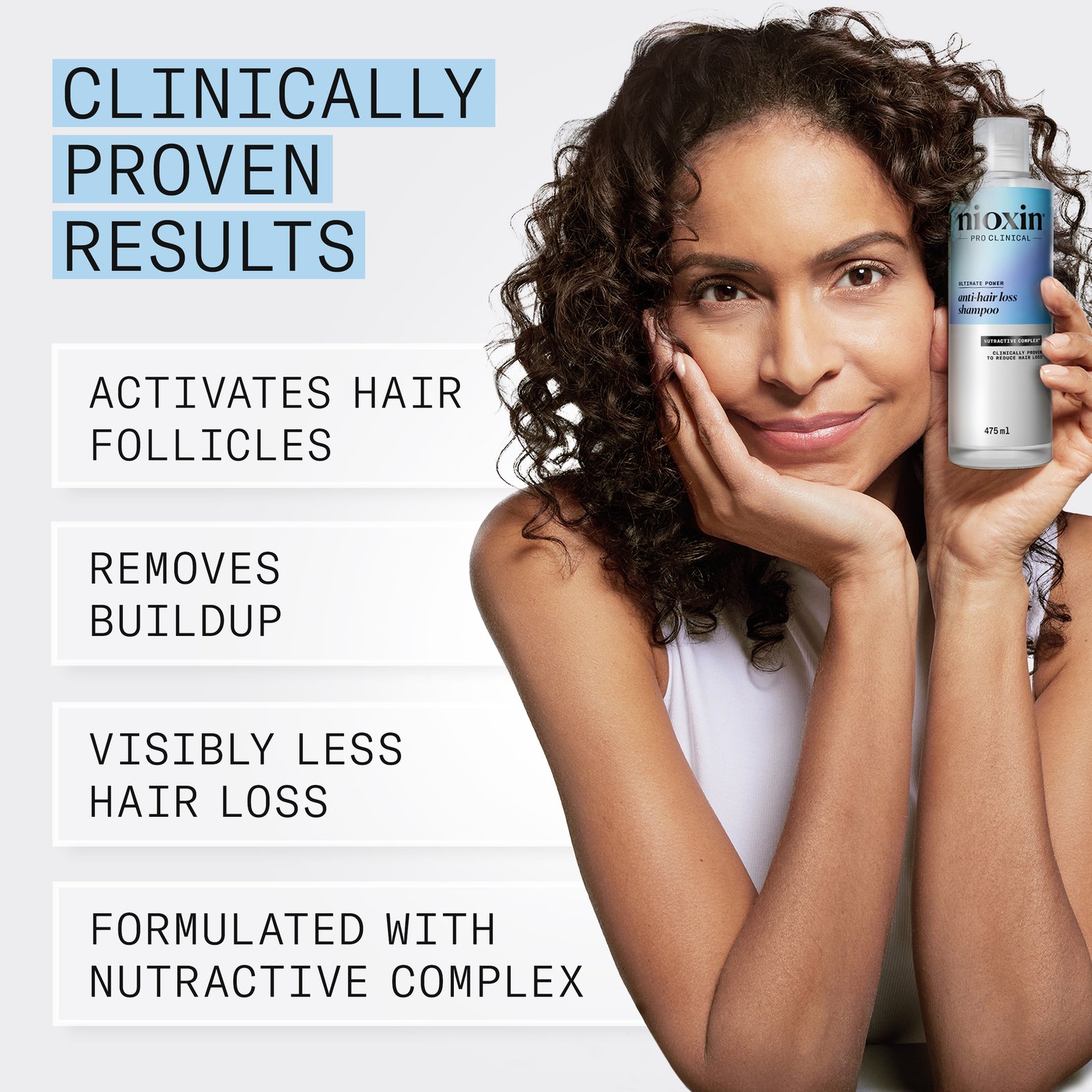 Nioxin Anti-Hairloss Shampoo 475 ml