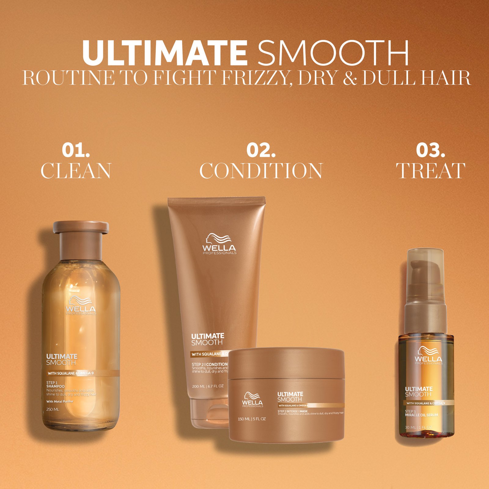 Wella Professionals Ultimate Smooth Conditioner 200ml