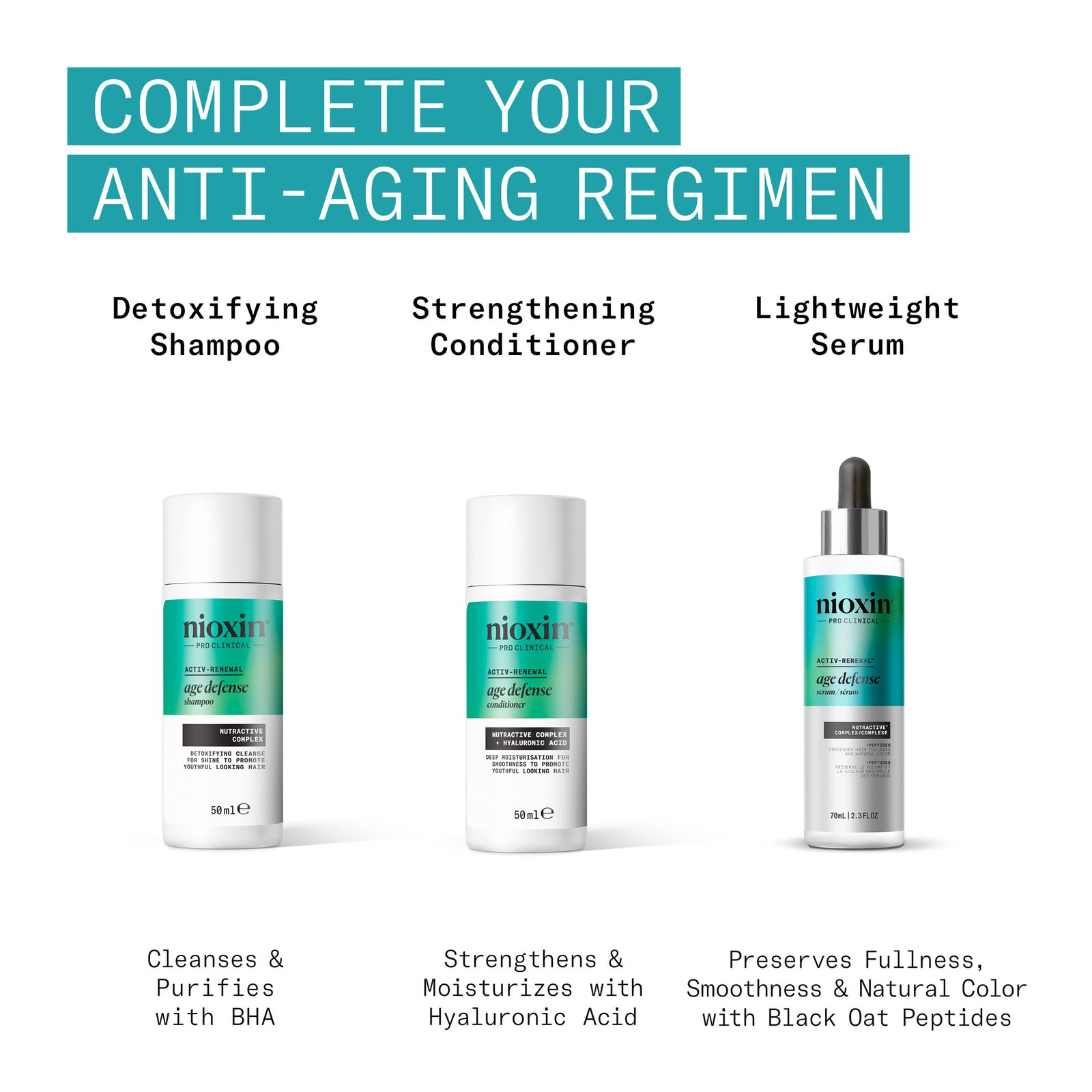 Nioxin Age Defense Shampoo 50 ml