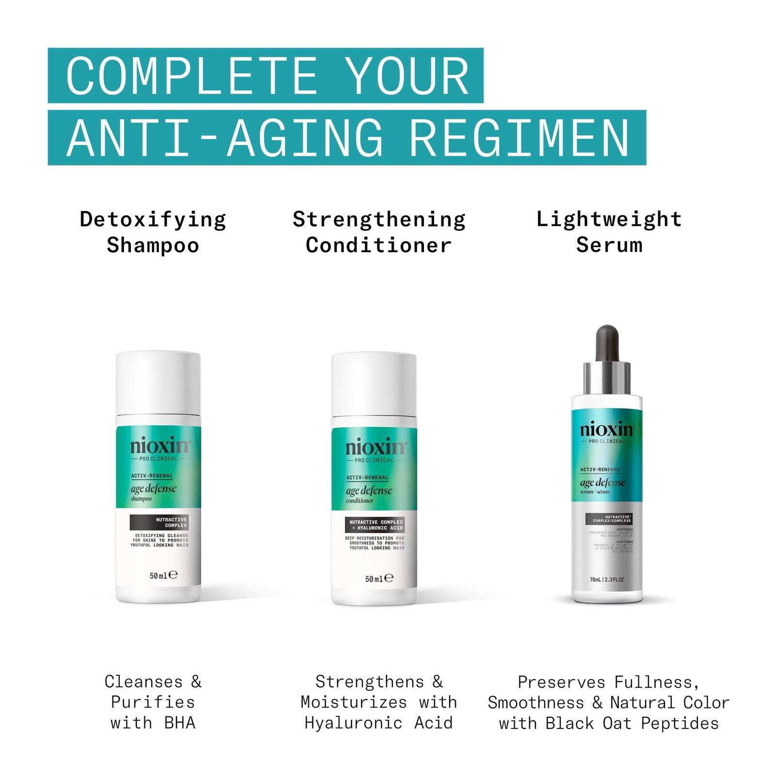 Nioxin Age Defense Shampoo 50 ml