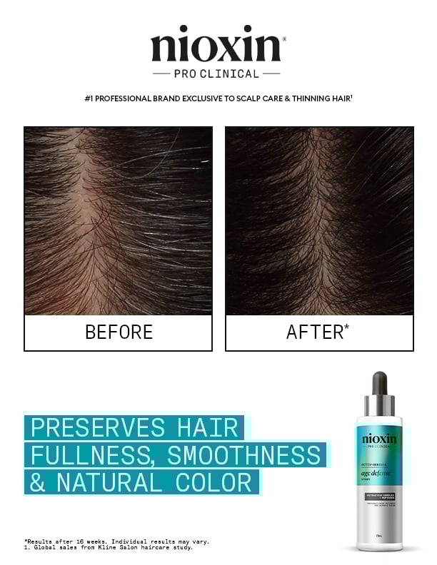 Nioxin Age Defense Serum 70 ml