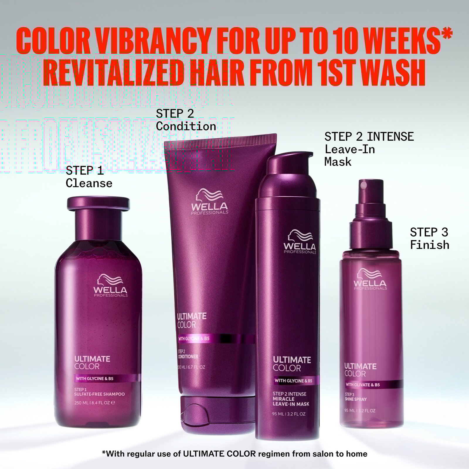 Wella Professionals Ultimate Color Conditioner 200 ml