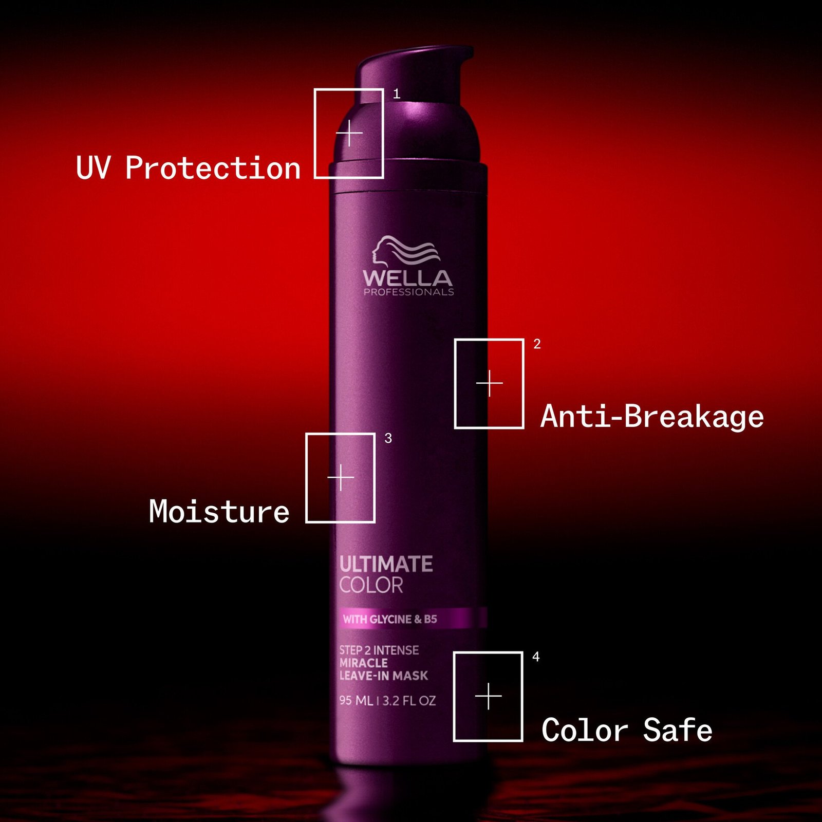 Wella Professionals Ultimate Color Leave-In Mask 95 ml