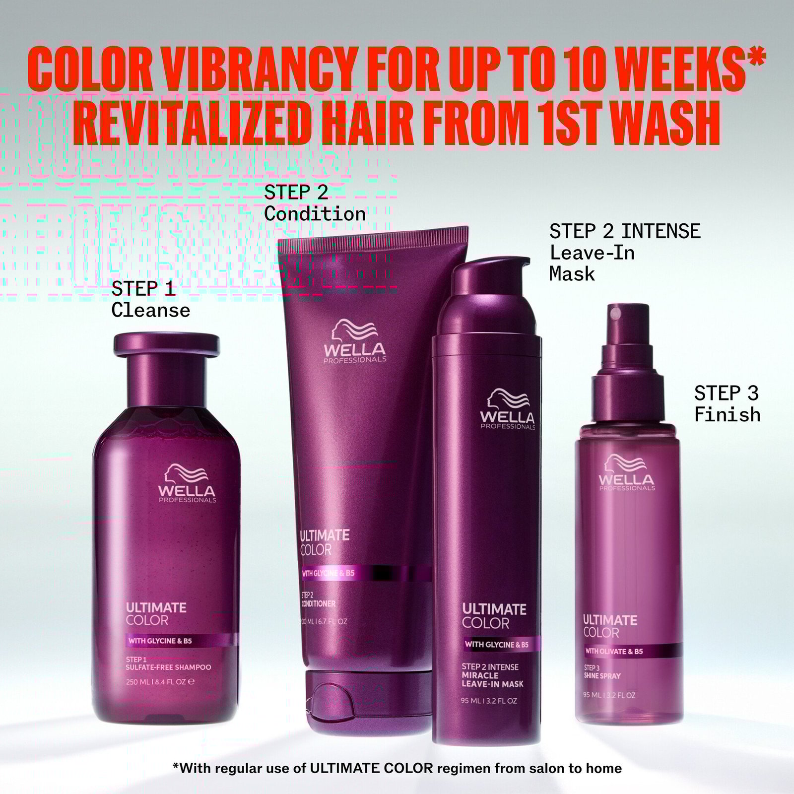 Wella Professionals Ultimate Color Shine Spray 95 ml