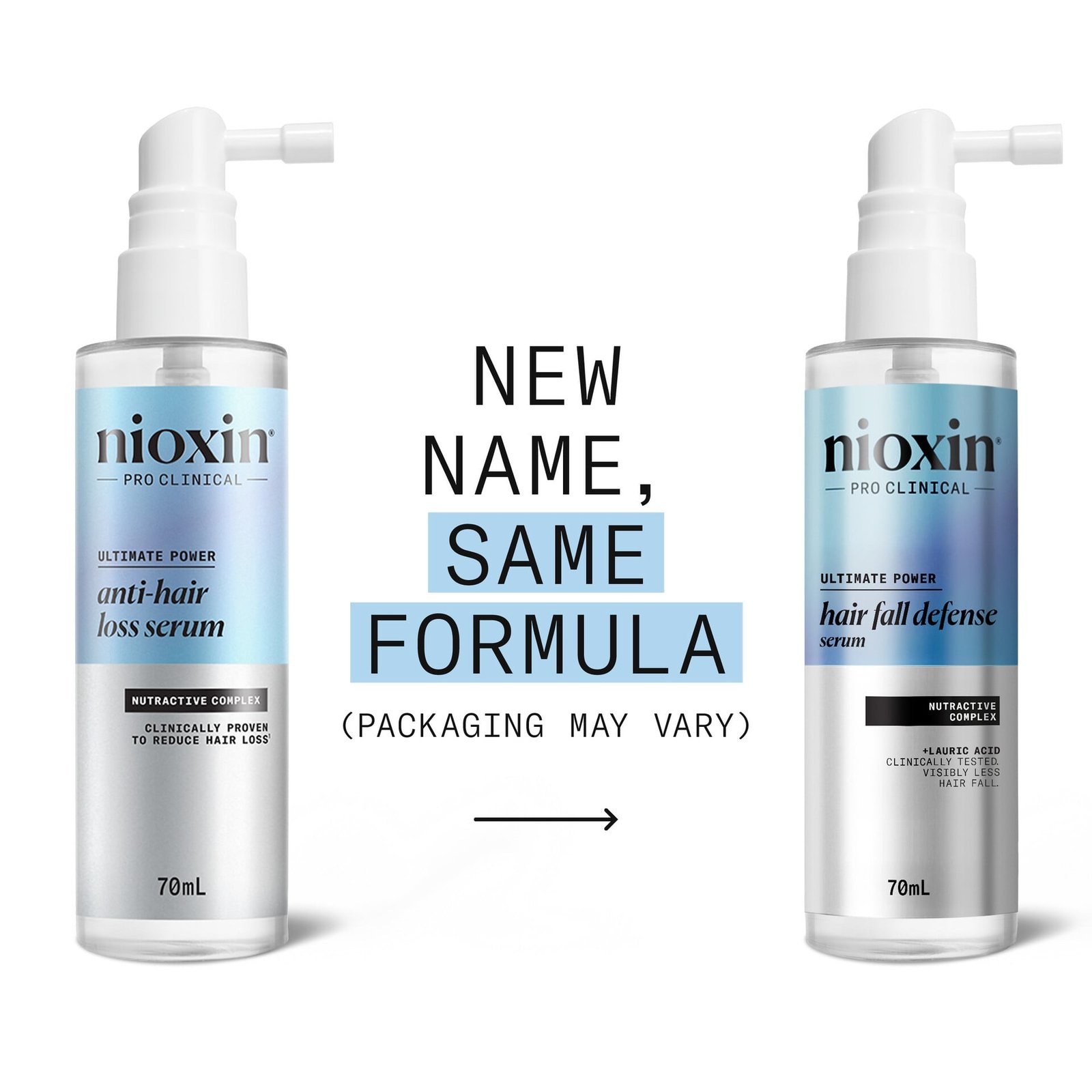 Nioxin Hair Fall Defense Serum 70 ml